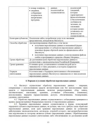 Политика в отношении обработки и защиты персональных данных