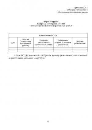Политика в отношении обработки и защиты персональных данных